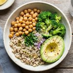 Overhead grain bowl with chickpeas, quinoa, broccoli, and avocado on a wooden table
